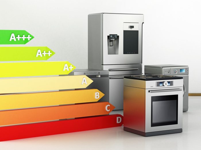 Energy appliances efficient saving tips electronics appliance consumption electricity buy cost choosing